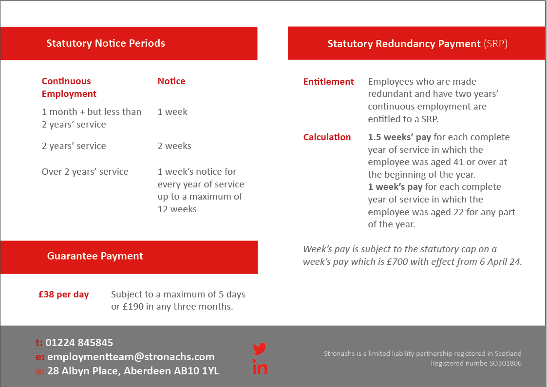 Stronachs-Employment-Fact-Card-24